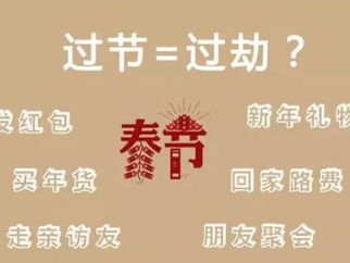 体面过冬，预算攻略：揭秘冬季生活成本控制之道