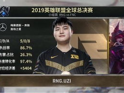 RNG战队全军覆没：最后一个选手也宣布离队