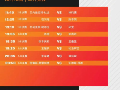 WTT香港总决赛第4日：巅峰对决，精彩赛事即将上演