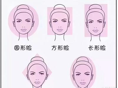 打造扁平脸魅力：揭秘出片天才的独门秘籍