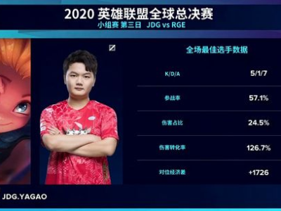 JDG醒醒：电竞新星的崛起之路