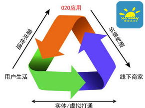 中国领先进入人机协同空中作战时代